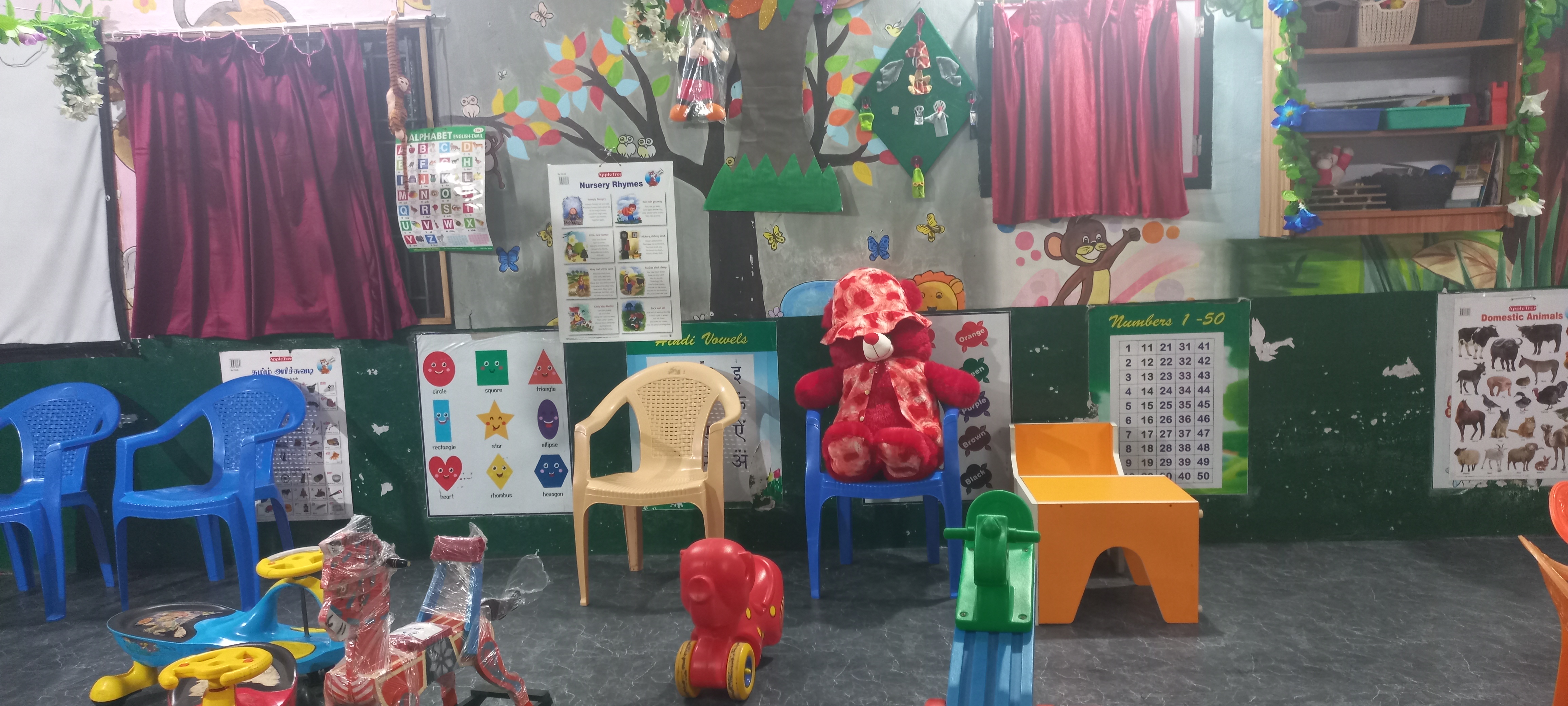 Learning activity